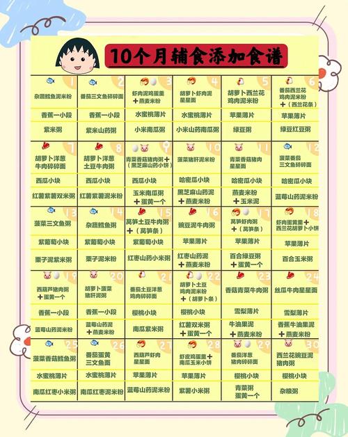 河池代生咨询机构:宝宝10个月辅食